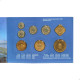 Blister 7 Moedas 1 Medalha 1992 Antilhas Holandesas América